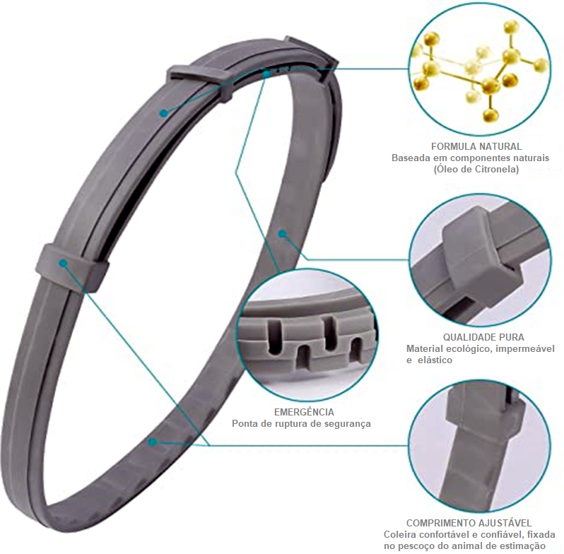 Coleira Proteção PET - Antipulgas  carrapatos pragas