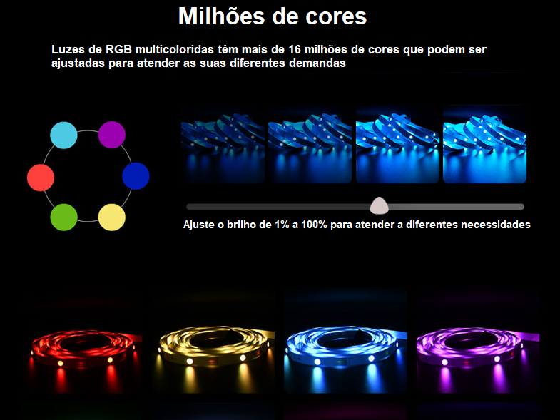 Fita LED flexível com WIFI, ALEXA, Bluetooth (controle via celular)